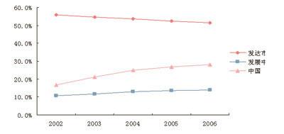 优德88·(中国区)官方网站